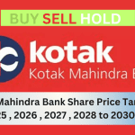 Kotak Mahindra Bank Share Price Target 2025 , 2026 , 2027 , 2028 to 2030