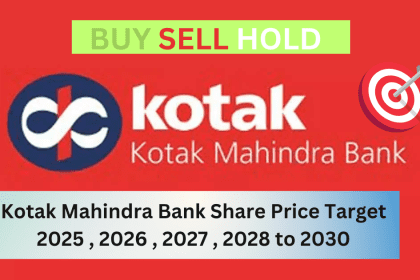 Kotak Mahindra Bank Share Price Target 2025 , 2026 , 2027 , 2028 to 2030