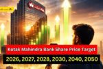 Kotak Mahindra Bank Share Price Target