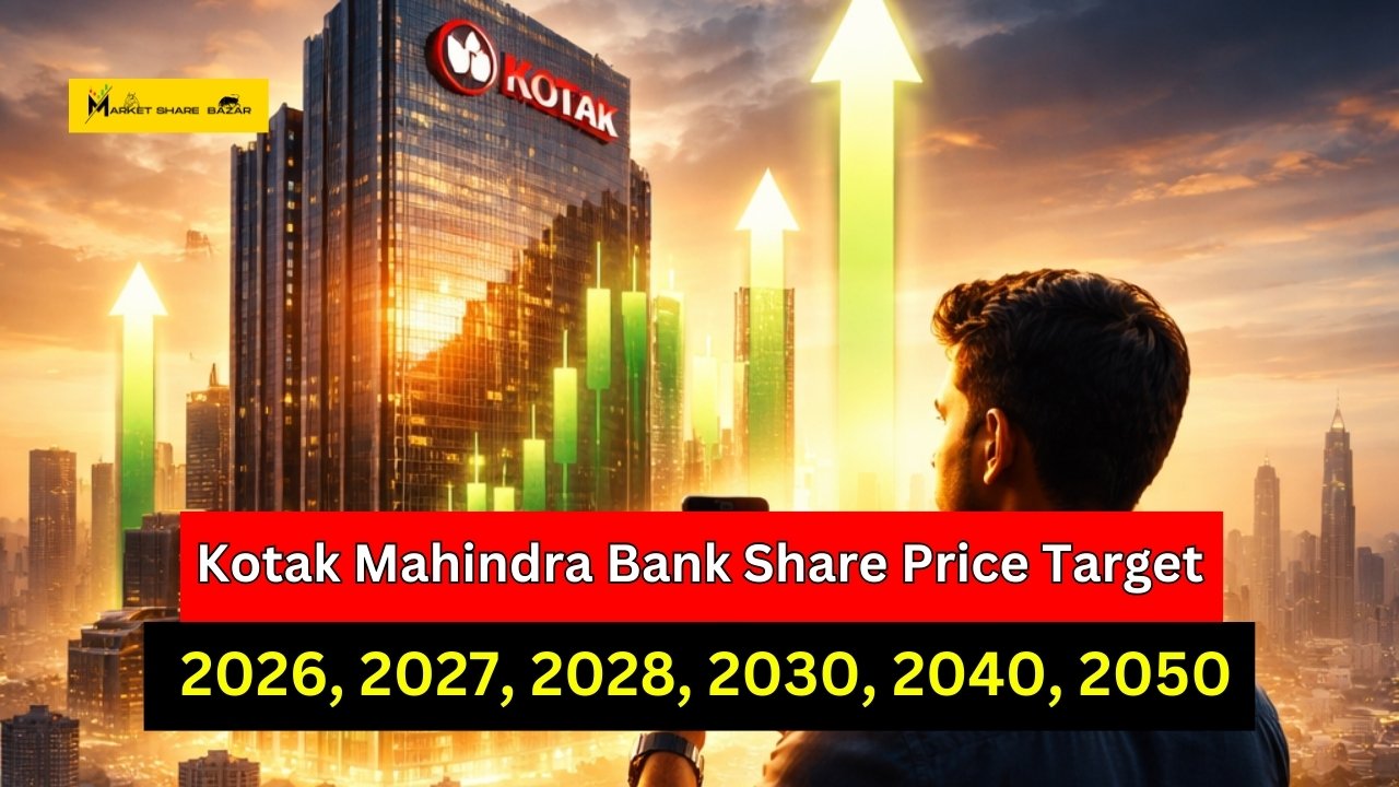 Kotak Mahindra Bank Share Price Target