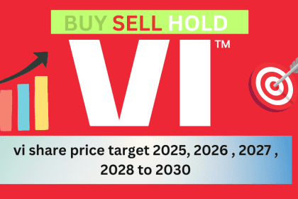 vi share price target 2025, 2026 , 2027 , 2028 to 2030