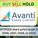 AVANTIFEED share price target 2025, 2026, 2027, 2028, to 2030