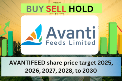 AVANTIFEED share price target 2025, 2026, 2027, 2028, to 2030