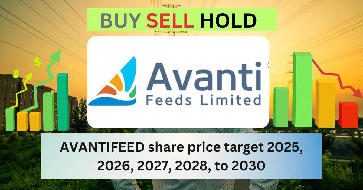 AVANTIFEED share price target 2025, 2026, 2027, 2028, to 2030