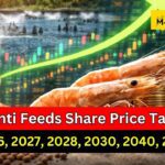 Avanti Feeds Share Price Target