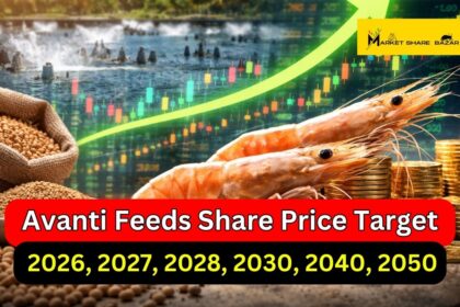 Avanti Feeds Share Price Target