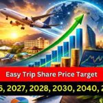 Easy Trip Share Price Target