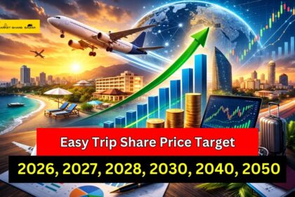 Easy Trip Share Price Target