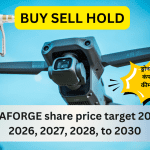 IDEAFORGE share price target 2025 , 2026, 2027, 2028, to 2030