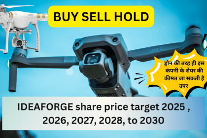 IDEAFORGE share price target 2025 , 2026, 2027, 2028, to 2030