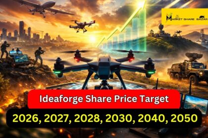 Ideaforge Share Price Target