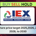 iex share price target 2025