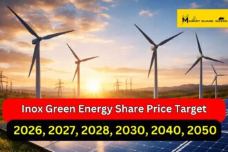 Inox Green Energy Share Price Target