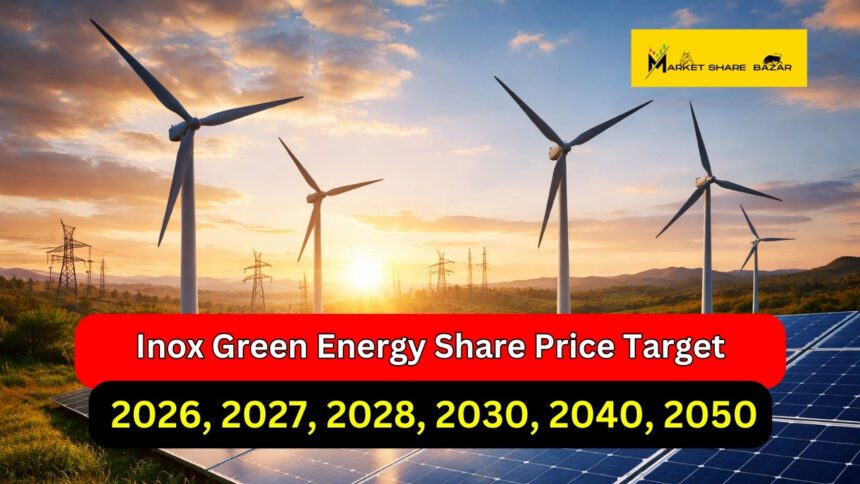 Inox Green Energy Share Price Target
