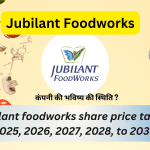 jubilant foodworks share price target 2025, 2026, 2027, 2028, to 2030