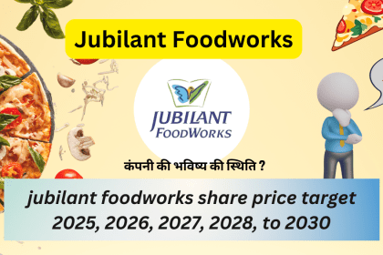 jubilant foodworks share price target 2025, 2026, 2027, 2028, to 2030