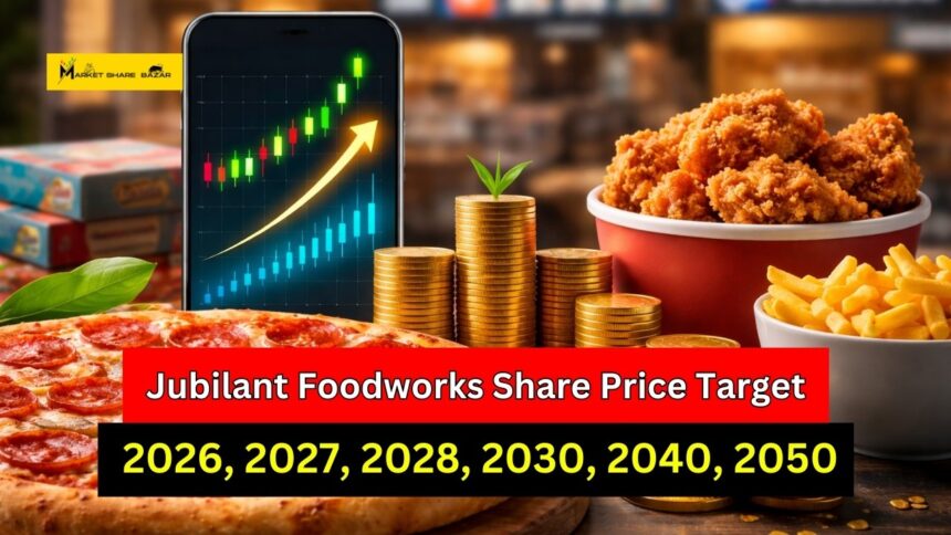 Jubilant Foodworks Share Price Target 2026, 2027, 2028, 2030, 2040, 2050 Jubilant Foodworks Share Price Target