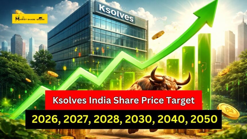 Ksolves India Share Price Target 2026, 2027, 2028, 2030, 2040, 2050 Ksolves India Share Price Target