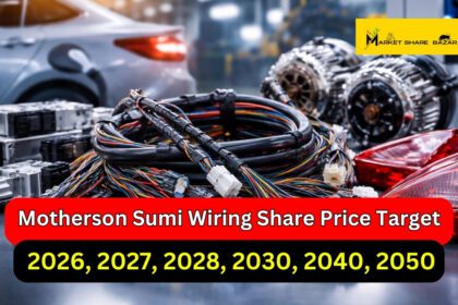 Motherson Sumi Wiring Share Price Target