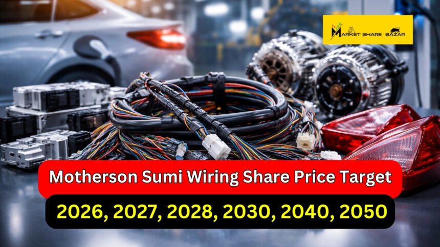 Motherson Sumi Wiring Share Price Target