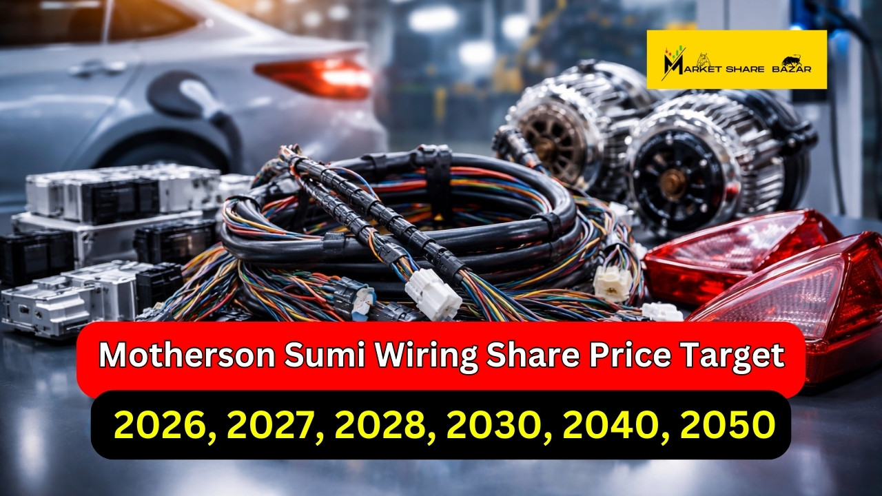 Motherson Sumi Wiring Share Price Target