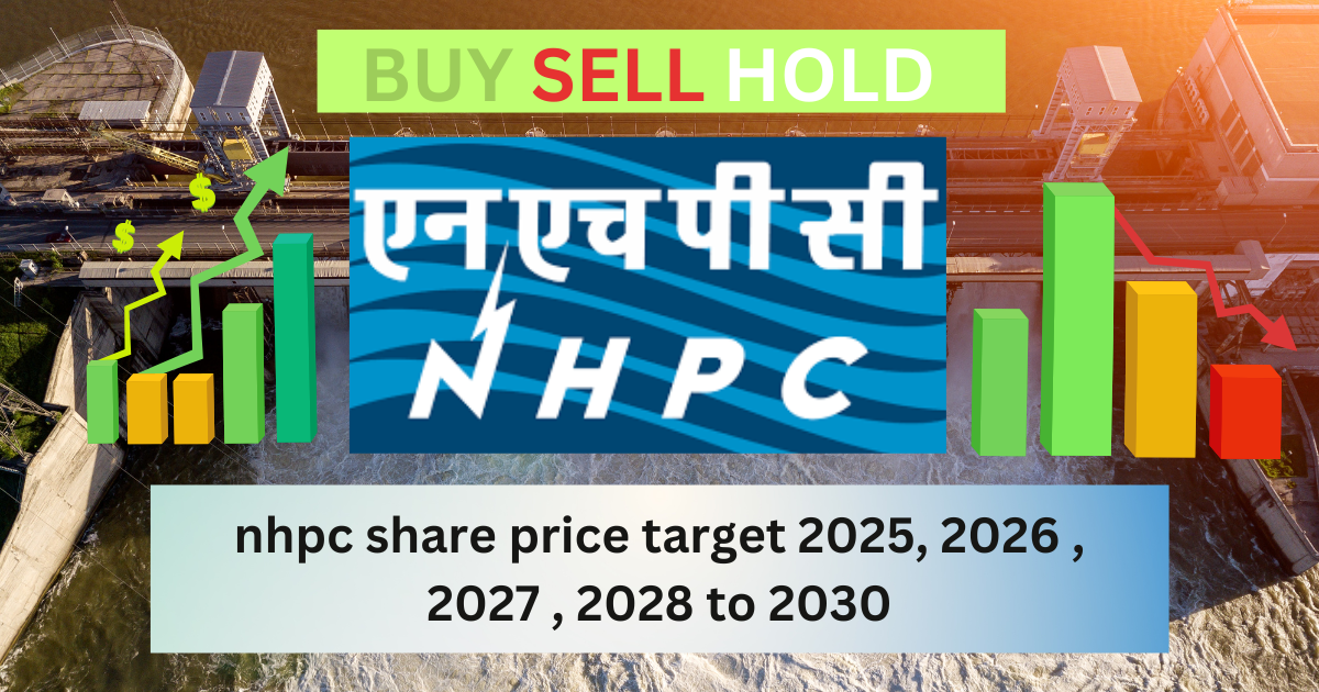 nhpc share price target 2025,