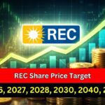REC Share Price Target
