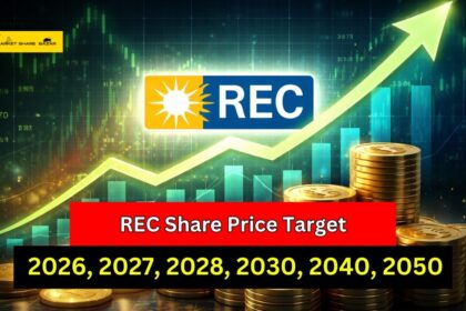 REC Share Price Target