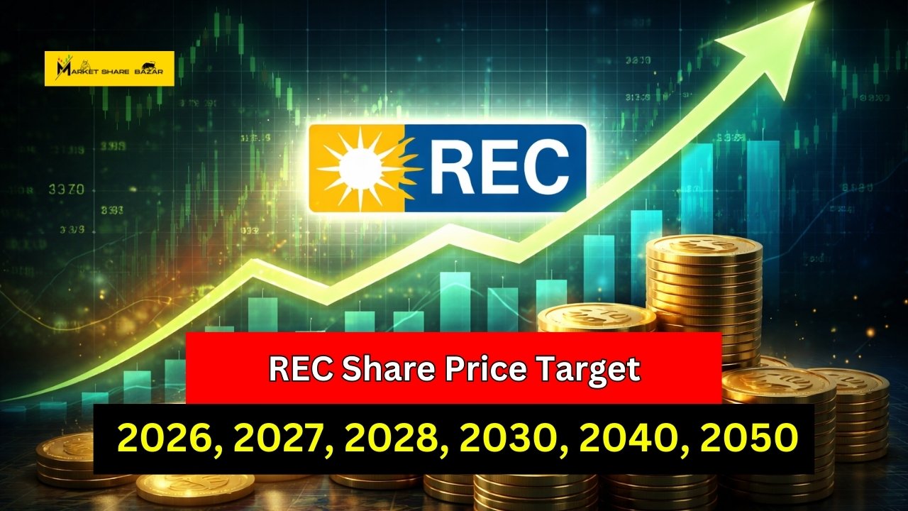 REC Share Price Target