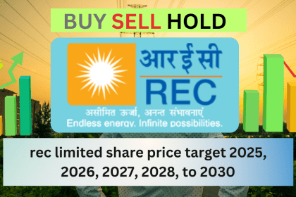 rec limited share price target