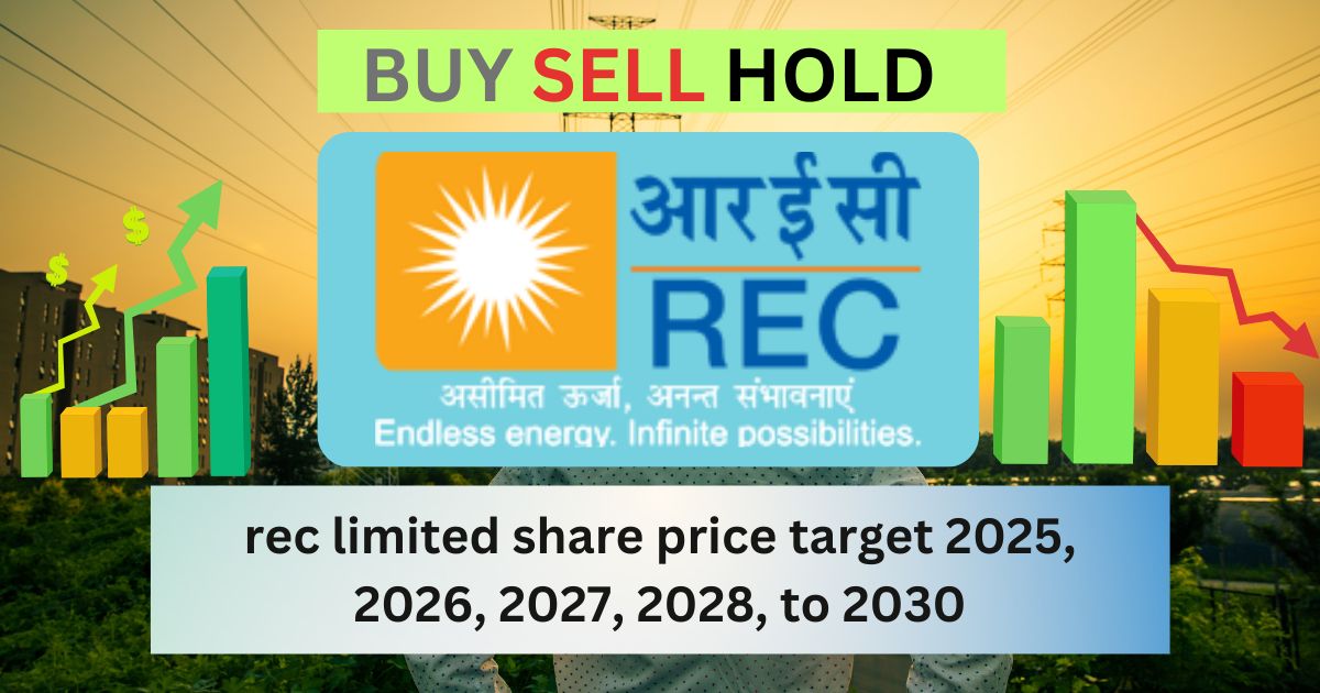 rec limited share price target