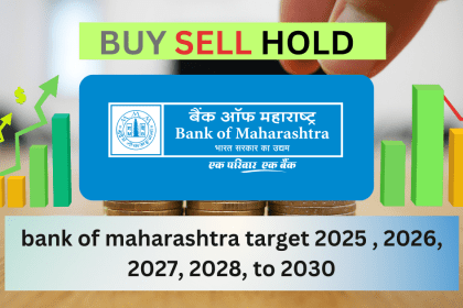 bank of maharashtra target 2025 , 2026, 2027, 2028, to 2030