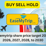 easemytrip share price target