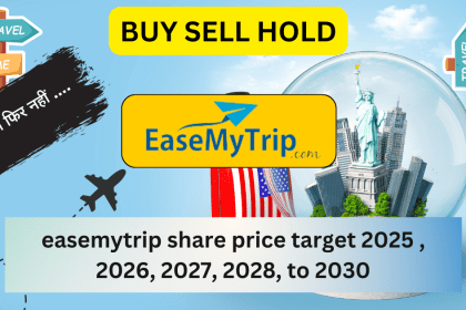 easemytrip share price target