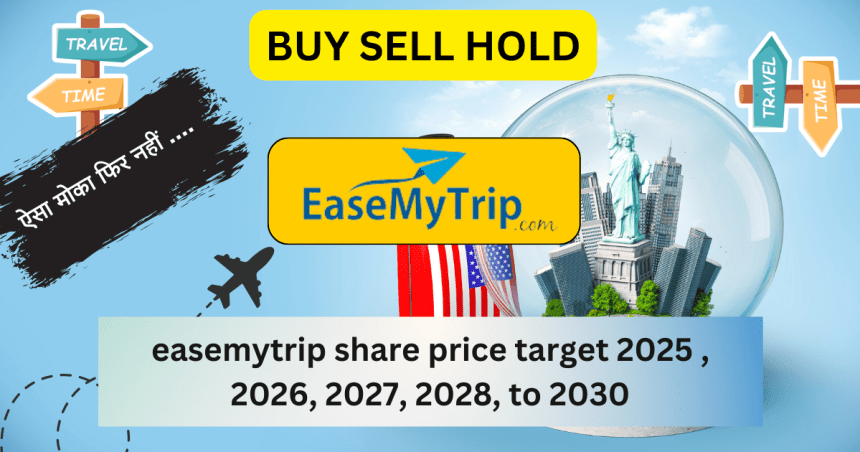 easemytrip share price target