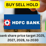 hdfc bank share price target 2025, 2026, 2027, 2028, to 2030