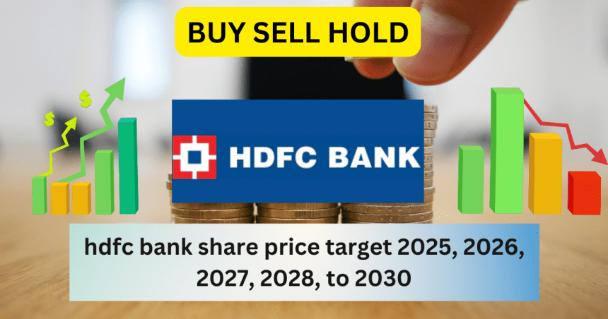 hdfc bank share price target 2025, 2026, 2027, 2028, to 2030