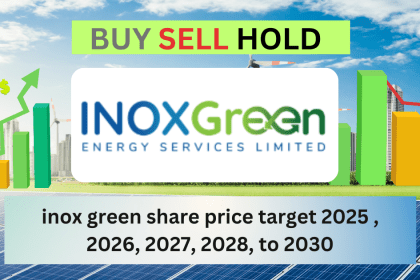 inox green share price target 2025 , 2026, 2027, 2028, to 2030