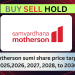 motherson sumi share price target 2025,2026, 2027, 2028, to 2030