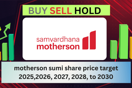 motherson sumi share price target 2025,2026, 2027, 2028, to 2030