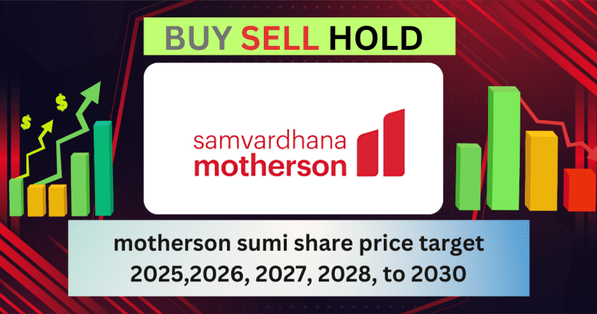 motherson sumi share price target 2025,2026, 2027, 2028, to 2030