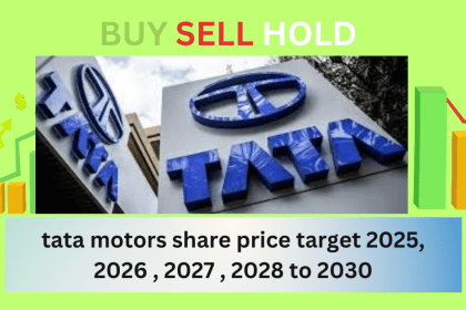 tata motors share price target 2025, 2026 , 2027 , 2028 to 2030