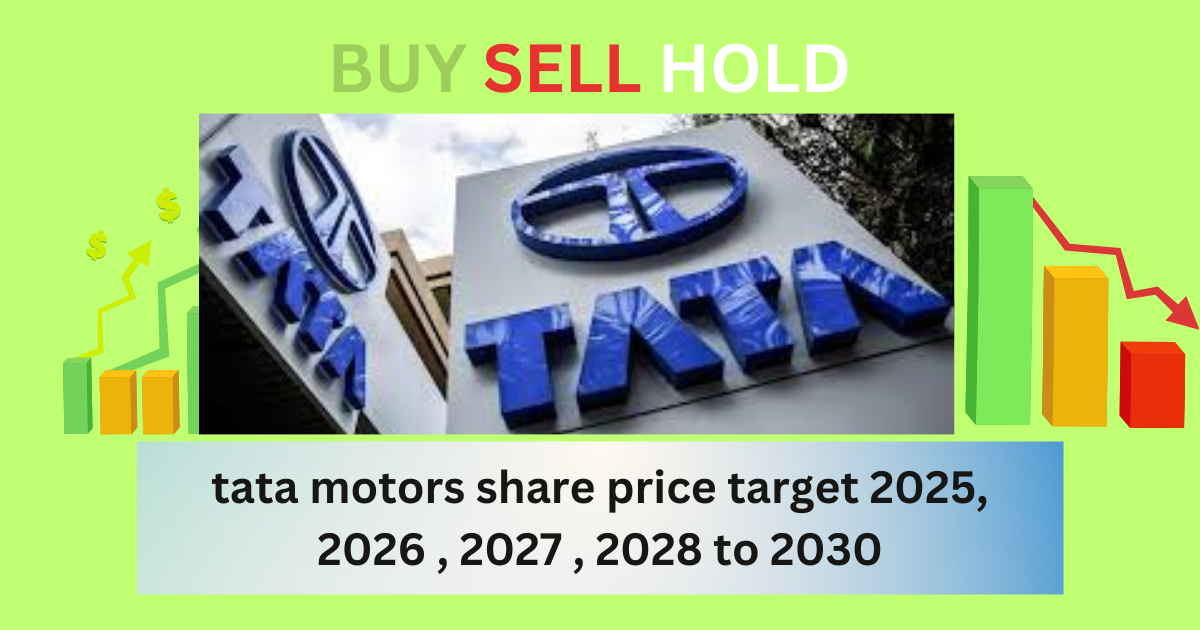 tata motors share price target 2025, 2026 , 2027 , 2028 to 2030