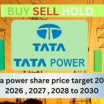 tata power share price target 2025, 2026 , 2027 , 2028 to 2030