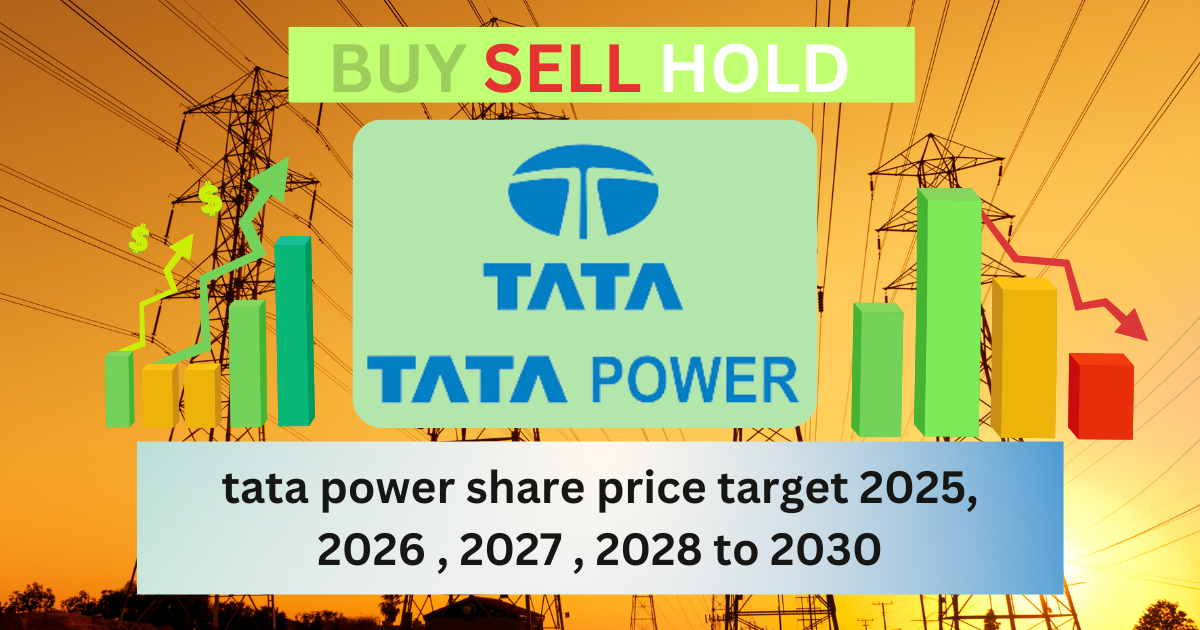 tata power share price target 2025, 2026 , 2027 , 2028 to 2030