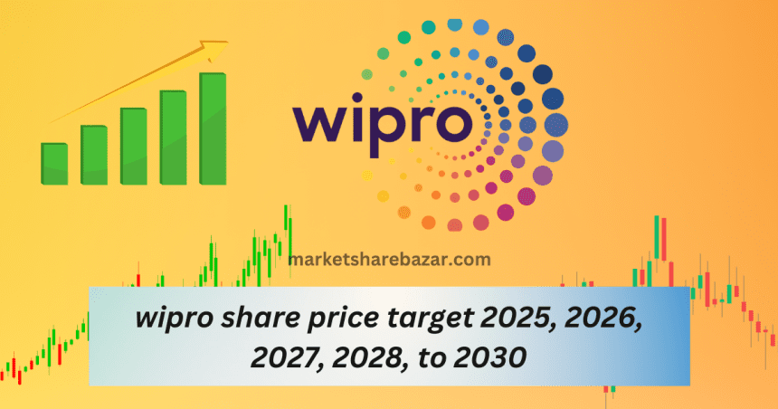 Wipro Share Price Target 2025, 2026, 2027, 2028, to 2030 – Market Share bazar