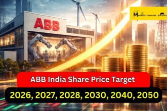 ABB India Share Price Target