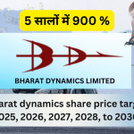 bharat dynamics share price target 2025