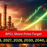 BPCL Share Price Target