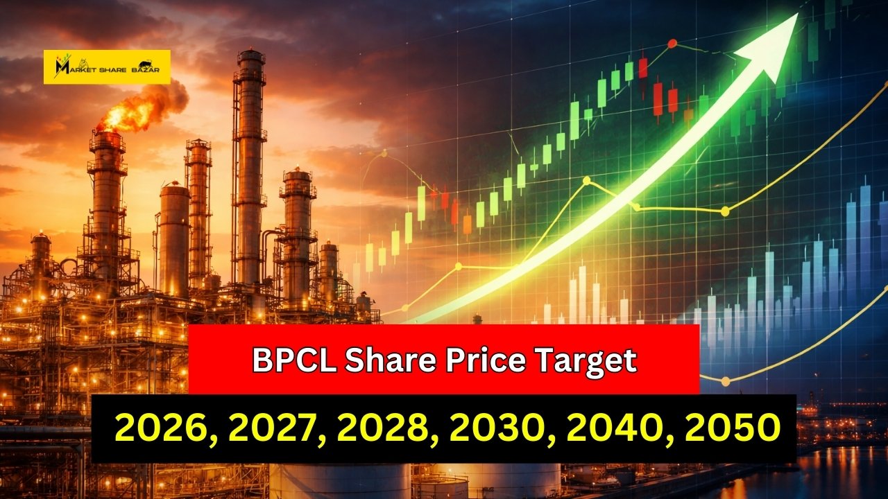 BPCL Share Price Target